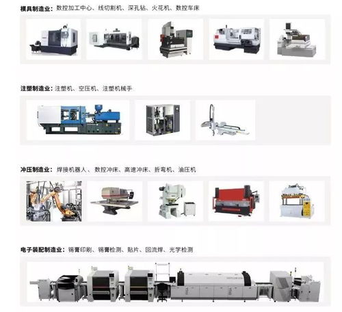 顺商沙龙 工业物联网驱动数字化工厂变革，应用分享活动火热报名开启
