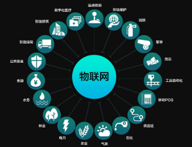 物联网爆发期将至，无锡需“沉得住气”——访中国工程院院士邬贺铨