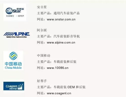 2017最全物联网产业链全景图及8大环节详解 附厂商资料与行业服务